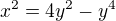 kopírovat do textarea $x^2=4y^2-y^4$