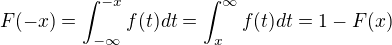 kopírovat do textarea $F(-x) = \int_{-\infty}^{-x}f(t)dt = \int_{x}^{\infty}f(t)dt = 1-F(x)$