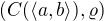 $(C(\langle a, b\rangle) , \varrho)$