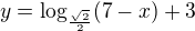 $y=\log_{\frac{\sqrt{2}}2{}}(7-x)+3$