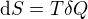 $\mathrm{d} S = T \mathrm{\delta} Q$