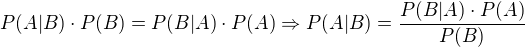 $P(A|B)\cdot P(B) = P(B|A)\cdot P(A) \Rightarrow P(A|B)=\frac{ P(B|A)\cdot P(A)}{P(B)}$