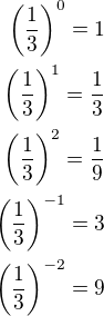 $\left(\frac 13\right)^0=1\\\left(\frac 13\right)^1=\frac 13\\\left(\frac 13\right)^2=\frac 19\\\left(\frac 13\right)^{-1}=3\\\left(\frac 13\right)^{-2}=9$