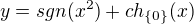 $y= sgn(x^2) +ch_{\{0\}}(x)$