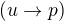 $(u \rightarrow p)$