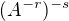 $(A^{-r})^{-s}$