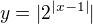 $y= |2^{|x-1|}|$