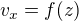 $v_{x}=f(z)$