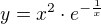 $y=x^2 \cdot e^{-\frac{1}{x}}$