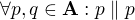 $\forall p, q \in \mathbf{A} : p \parallel p$