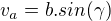 $v_a=b.sin(\gamma)$