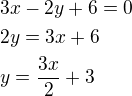 $3x-2y+6=0\nl2y=3x+6\nly=\frac{3x}{2}+3$