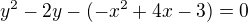 kopírovat do textarea $y^2-2y-(-x^2+4x-3)=0$