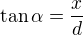 $\tan \alpha = \frac{x}{d}$