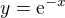$y=\mathrm{e}^{-x}$