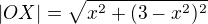 kopírovat do textarea $|OX|=\sqrt{x^2+(3-x^2)^2}$