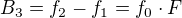 $B_{3}=f_{2}-f_{1}=f_{0}\cdot F$