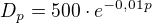 $D_{p}=500\cdot e^{-0,01p}$