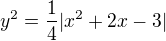 $y^{2}=\frac{1}{4} |x^{2}+2x-3 |$
