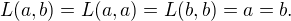 $L(a,b)=L(a,a)=L(b,b)=a=b.$