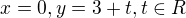 $x=0, y=3+t, t\in R$