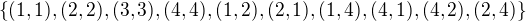 $\{(1,1),(2,2),(3,3),(4,4),(1,2),(2,1),(1,4),(4,1),(4,2),(2,4)\}$