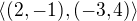 $\langle(2,-1), (-3,4)\rangle$