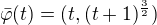 $ \bar {\varphi} (t) = (t, (t+1)^{\frac32})$