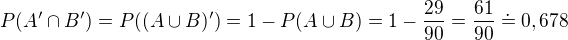 kopírovat do textarea $P(A'\cap B')=P((A\cup B)')=1-P(A\cup B)=1-\frac{29}{90}=\frac{61}{90}\doteq 0,678$