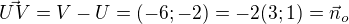 $\vec {UV}=V-U=(-6; -2)=-2(3; 1)=\vec{n}_o$