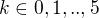 $k\in{0,1,..,5}$