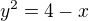 $y^2=4-x$