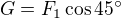 $G=F_1\cos 45^\circ $