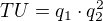 $TU=q_{1}\cdot q^2_2$