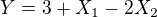 $Y=3+X_{1}-2X_{2}$