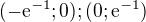 $(-\mathrm{e}^{-1}; 0); (0; \mathrm{e}^{-1})$