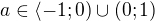$a\in \langle-1; 0)\cup (0;1)$