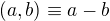 $\left(a,b\right)\equiv a-b$