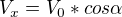 $V_{x}=V_{0}*cos\alpha $