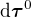 $\d\boldsymbol{\tau}^0$