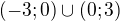 $(-3;0)\cup (0;3)$