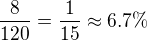 $\frac{8}{120}=\frac{1}{15} \approx 6.7\%$