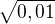 $\sqrt{0,01}$