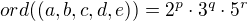 $ord((a,b,c,d,e))=2^p\cdot3^q\cdot5^r$