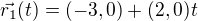 $\vec{r_{1}}(t)=(-3,0)+(2,0)t$