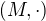 $(M,\cdot)$