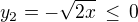$y_2 = -\sqrt{2x}\, \le\, 0$