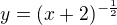 $y=(x+2)^{-\frac{1}{2}}$