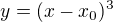 $y=(x-x_0)^3$