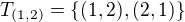 $T_{(1,2)}=\{(1,2),(2,1)\}$